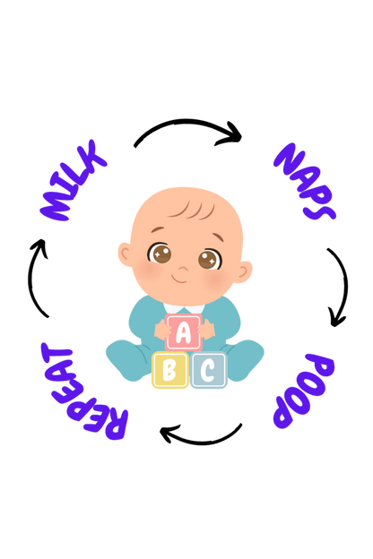 Funny Baby Boy Romper for Tiny Bosses - Milk, Naps, Poop, Repeat