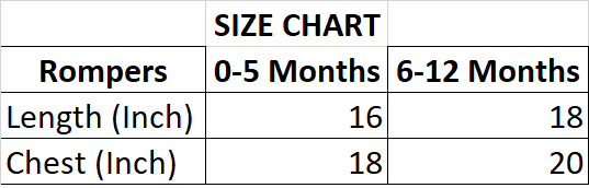 1 Month Celebration :  Lion Baby Romper Printed For Your Baby Boy's Monthly Milestone